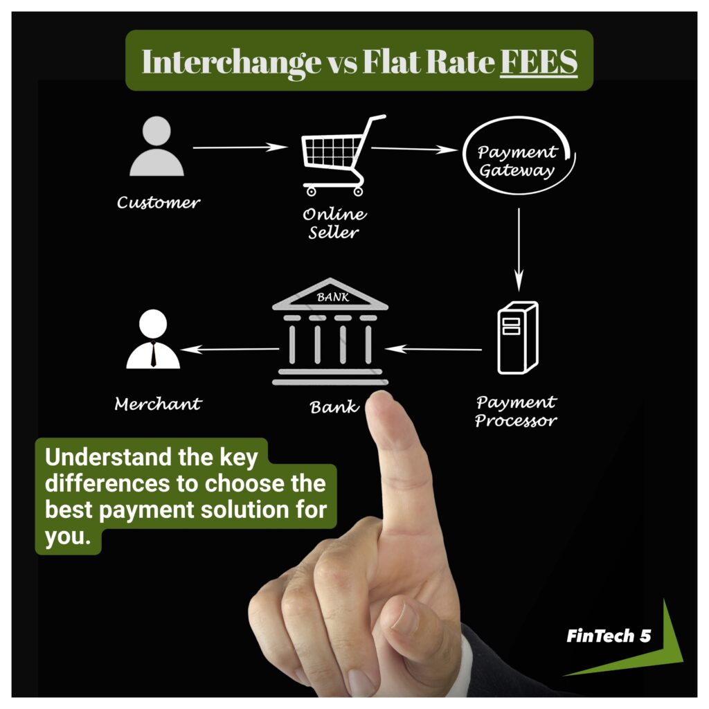Understanding Your Payment Fees: Flat Rate vs Interchange Fees